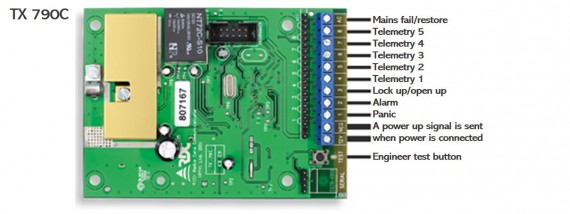 TX-790C - 9 Input Transmitter